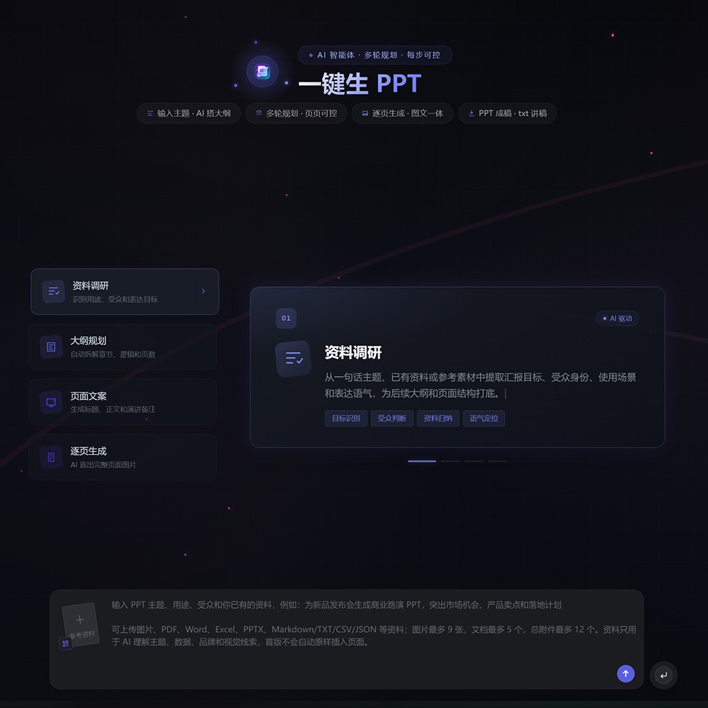 AI一键生PPT商业汇报演示